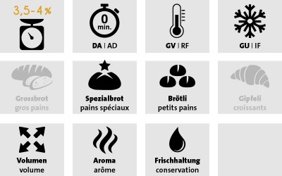 Unser Ulmer à base de malt 3,5-4&nbsp;%
